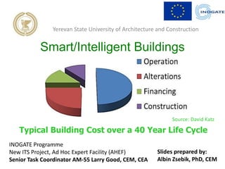 Smart/Intelligent Buildings
Yerevan State University of Architecture and Construction
Slides prepared by:
Albin Zsebik, PhD, CEM
INOGATE Programme
New ITS Project, Ad Hoc Expert Facility (AHEF)
Senior Task Coordinator AM-55 Larry Good, CEM, CEA
Typical Building Cost over a 40 Year Life Cycle
Source: David Katz
 