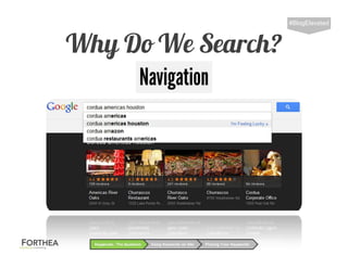 Why Do We Search?
#BlogElevated
Using Keywords on SiteKeywords: The Question Picking Your Keywords
Navigation
 