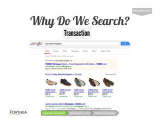 Why Do We Search?
#BlogElevated
Using Keywords on SiteKeywords: The Question Picking Your Keywords
Transaction
 