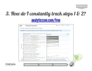 3. How do I constantly track steps 1 & 2?
#BlogElevated
Using Keywords on SiteKeywords: The Question Picking Your Keywords
But wait…
There’s
more!
analyticsseo.com/free
 