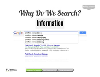 Why Do We Search?
#BlogElevated
Using Keywords on SiteKeywords: The Question Picking Your Keywords
Information
 