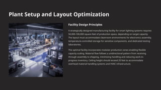 Smart Lighting Systems Manufacturing Plant Setup Cost 2026 | PPTX