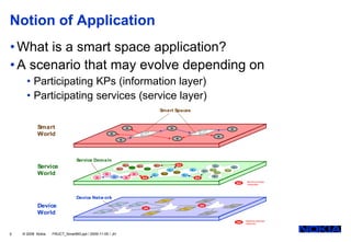 Notion of Application
• What is a smart space application?
• A scenario that may evolve depending on
      • Participating KPs (information layer)
      • Participating services (service layer)
                                                                                                             Smart Spaces


           Smart                                                    N                                                   N                                                             N
                                                                                                                                                   Smart
           World                                      N                              Smart
                                                                                     Space
                                                                                                                                                   Space
                                                                                                                                                                        N
                                                                                                                              N
                                                             N




                                Service Domain
           Service                                         Serv
                                                                  Serv
                                                                         Client
                                                                                   Serv
                                                                                          Client
                                                                                                      Serv

                                                                                                                      Srv
                                                                                                                              SOI
                                                                                                                                           Srv                 C
                                                                                                                                                                  Srv
                                                                                                                                                                lient
                                                                                                                                                                                      Srv
                                                                                                                                                       Srv                   Client

           World                                 SN
                                                      AN
                                                                            SN                       Srv
                                                                                                             Client
                                                                                                                            Client
                                                                                                                                     Srv
                                                                                                                                                                    C

                                                                                                                                                                  Srv
                                                                                                                                                                     lient

                                          SN                       SN                   SOI                                                      SOI
                                                                                                                                                                                                  service ontology
                                                                                                                                                                                            SOI   interpreter




                                Device Netw ork
                                                                                                             Dev                                       Dev

           Device                                         Dev                     Dev
                                                                                          GW                                         Dev
                                                                                                                                                   GW                             Dev

           World                               Dev
                                                                                               Dev                                                       Dev


                                                                                                                                                                                                  Gateway between
                                                                                                                                                                                            GW    netw orks



5   © 2008 Nokia   FRUCT_SmartM3.ppt / 2009-11-05 / JH
 