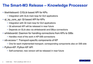 The Smart-M3 Release – Knowledge Processor
• libwhiteboard: C/GLib based API for KPs
      • Integration with GLib main loop for GUI applications
• qt_kp_core_api: Qt based API for KPs
      • Integration with Qt main loop for GUI applications
      • Qt advanced API will be released in near future
      • Depends on GLib also via whiteboardd and DBus connections
• whiteboardd: Daemon for handling connections from KPs to SIBs
      • Handles most of the work in KP-SIB connections
• sib-access-*: Transport-specific components of KP
      • One for each implemented transport, corresponding components also on SIB side
• Python-KP: Python KP API
      • Self-contained, new version will be released in near future




9   © 2008 Nokia   FRUCT_SmartM3.ppt / 2009-11-05 / JH
 