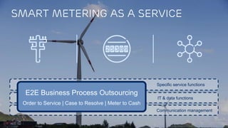 SMaaS Launch | January 2016 | Page 7
Smart Metering As A Service
Specific service functions
IT & data functions
Communicat...