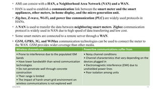  AMI can consist with a HAN, a Neighborhood Area Network (NAN) and a WAN.
 HAN is used to establish a communication link between the smart meter and the smart
appliances, other meters, in-home display, and the micro generation unit.
 Zig-bee, Z-wave, Wi-Fi, and power line communication (PLC) are widely used protocols in
HANs.
 A NAN is used to transfer the data between neighboring smart meters. Zigbee communication
protocol is widely used in NAN due to high speed of data transferring and low cost.
 Some smart meters are connected to a remote server through a WAN.
 GSM, GPRS, 3G, and WiMax communication technologies can be used to connect the meter to
the WAN. GSM provides wider coverage than other media.
2/21/2016 14
Wireless channels are Powerline communications suffer from
• Prone to interference due to the populated ISM
bands
• Have lower bandwidth than wired communication
technologies
• Do not penetrate well through concrete
construction
• Their range is limited
• The impact of harsh smart grid environment on
wireless communications is not explored well
• Noisy channel conditions
• Channel characteristics that vary depending on the
devices plugged in
• Electromagnetic interference (EMI) due to
unshielded power lines
• Poor isolation among units
 