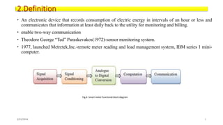 2.Definition
 An electronic device that records consumption of electric energy in intervals of an hour or less and
communicates that information at least daily back to the utility for monitoring and billing.
 enable two-way communication
 Theodore George “Ted” Paraskevakos(1972)-sensor monitoring system.
 1977, launched Metretek,Inc.-remote meter reading and load management system, IBM series 1 mini-
computer.
2/21/2016 5
Fig.4. Smart meter functional block diagram
 