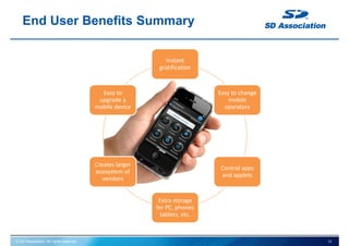 © SD Association. All rights reserved.
End User Benefits Summary
12
Instant 
gratification
Easy to change 
mobile 
operators
Control apps 
and applets
Extra storage 
for PC, phones 
tablets, etc.
Creates larger 
ecosystem of 
vendors
Easy to 
upgrade a 
mobile device
 