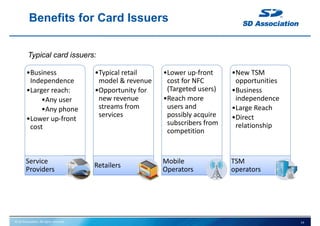 © SD Association. All rights reserved.
Benefits for Card Issuers
•Business 
Independence
•Larger reach:
•Any user
•Any phone
•Lower up‐front 
cost
•Typical retail 
model & revenue
•Opportunity for 
new revenue 
streams from 
services
•Lower up‐front 
cost for NFC 
(Targeted users)
•Reach more 
users and 
possibly acquire 
subscribers from 
competition
•New TSM 
opportunities
•Business 
independence
•Large Reach
•Direct 
relationship
Service 
Providers
Retailers
Mobile 
Operators
TSM 
operators
Typical card issuers:
14
 