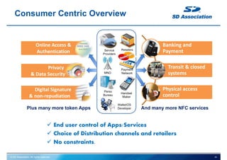 © SD Association. All rights reserved.
Consumer Centric Overview
16
 End user control of Apps/Services
 Choice of Distribution channels and retailers
 No constraints.
Privacy            .  
& Data Security           .
Digital Signature      . 
& non‐repudiation       .
Online Access &      . 
Authentication       .
Banking and 
Payment
Transit & closed 
systems
Physical access 
control
Service
Providers
MNO
Handset
Maker
Perso
Bureau
Payment
Network
Wallet/OS
Developer
Retailers
And many more NFC servicesPlus many more token Apps
 