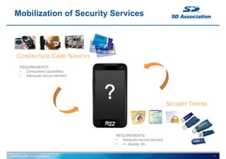 © SD Association. All rights reserved.
Mobilization of Security Services
4
CONTACTLESS CARD SERVICES
SECURITY TOKENS
REQUIREMENTS:
• Contactless capabilities
• Adequate secure element
REQUIREMENTS:
• Adequate secure element
• +/- display, etc.
 