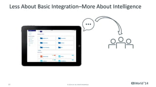 13 © 2014 CA. ALL RIGHTS RESERVED.
Less About Basic Integration–More About Intelligence
 