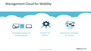 7 © 2014 CA. ALL RIGHTS RESERVED.
Management Cloud for Mobility
ENTERPRISE MOBILITY
MANAGEMENT
DEVOPS for
MOBILE
ENTERPRISE INTERNET
OF THINGS
 