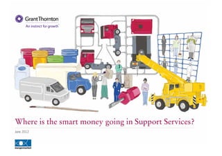 Where is the smart money going in Support Services?
June 2012
 