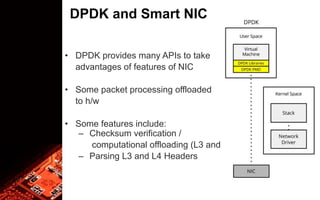 DPDK and Smart NIC
• DPDK provides many APIs to take
advantages of features of NIC
• Some packet processing offloaded
to h/w
• Some features include:
– Checksum verification /
computational offloading (L3 and L4)
– Parsing L3 and L4 Headers
 