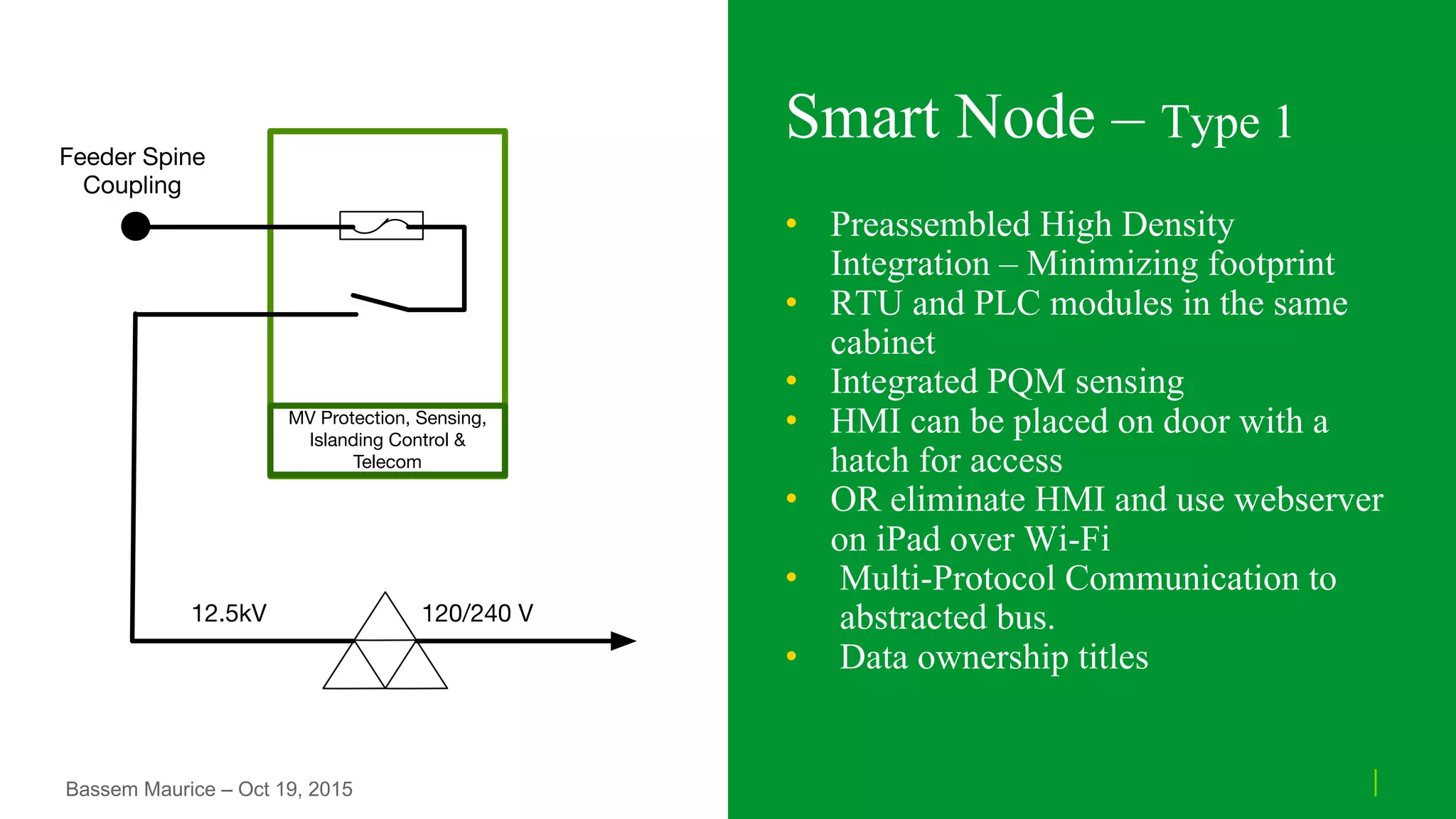 Smart Nodes and Automation Modes for Energy Routing | PPT