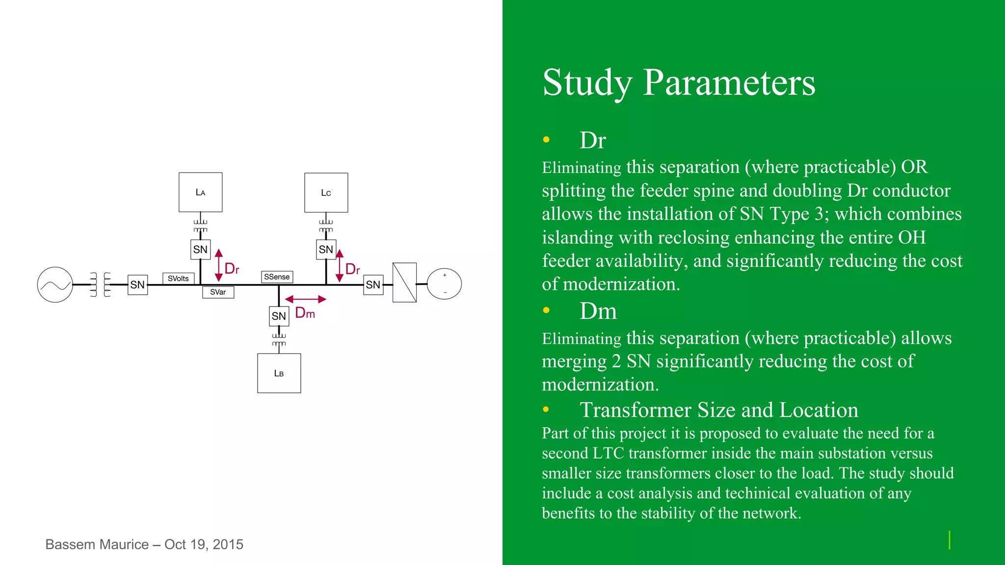 Smart Nodes and Automation Modes for Energy Routing | PPT