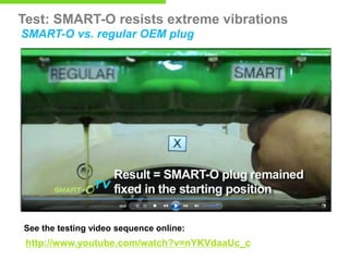Test: SMART-O resists extreme vibrations
SMART-O vs. regular OEM plug

http://v.youku.com/v_show/id_XMTY0NjA4MzYw.html

See the testing video sequence online:

http://www.youtube.com/watch?v=nYKVdaaUc_c

 