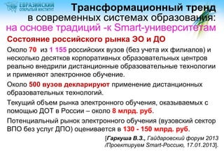 Трансформационный тренд
в современных системах образования:
на основе традиций -к Smart-университетам
Состояние российского рынка ЭО и ДО
Около 70 из 1 155 российских вузов (без учета их филиалов) и
несколько десятков корпоративных образовательных центров
реально внедрили дистанционные образовательные технологии
и применяют электронное обучение.
Около 500 вузов декларируют применение дистанционных
образовательных технологий.
Текущий объем рынка электронного обучения, оказываемых с
помощью ДОТ в России – около 8 млрд. руб.
Потенциальный рынок электронного обучения (вузовский сектор
ВПО без услуг ДПО) оценивается в 130 - 150 млрд. руб.
[Гаркуша В.З., Гайдаровский форум 2013
/Проектируем Smart-Россию, 17.01.2013].

 