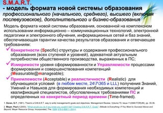 S.M.A.R.T.
- модель формата новой системы образования

профессионального (начального, среднего), высшего (включая
послевузовское), дополнительного и бизнес-образования
Модель формата новой системы образования, основанной на комплексном
использовании информационно – коммуникационных технологий, электронной
педагогики и электронного обучения, информационных сетей и баз знаний,
обеспечивающая гарантии качества результатов образования и отвечающее
требованиям:
Конкретности (Specific) структуры и содержания профессионального
образования (всех ступеней и уровней), адекватной актуальным
потребностям общественного производства, выраженных в ПС;
Измеримости уровня сформированности и Управляемости процессами
формирования и совершенствования компетенций
(Measurable@manageable);
Приемлемости (Acceptable) и реалистичности (Realistic) для
обучающихся условий (в любом месте, 247365 и LLL) получения Знаний,
Умений и Навыков для формирования необходимых компетенций и
квалификаций специалистов, обусловленных требованиями ПС и
определенных на конкретный период времени (Time-framed).






1. Doran, G.T. (1981). There's a S.M.A.R.T. way to write management's goals and objectives. Management Review, Volume 70, Issue 11(AMA FORUM), pp. 35-36.
2. Meyer, Paul J (2003). "What would you do if you knew you couldn’t fail? Creating S.M.A.R.T. Goals". Attitude Is Everything: If You Want to Succeed Above and
Beyond. Meyer Resource Group, Incorporated, The. ISBN 978-0-89811-304-4.

 