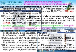 Профессиональные сообщества
специпистов электронного образования
4) Группа в ФБ «Профессионалы дистанционного обучения»
(открытая; модератор – доцент, к.э.н. Ю.Н.Белоножкин). Создана:
Октябрь 2013 г.; численность участников на 14.02.2014 – 779 чел.:
https://www.facebook.com/groups/profiEL/
5) Группа в ФБ «Эксперты электронного обучения и дистанционных
технологий» (секретная; модератор – доцент, к.э.н. А.Э.Попов).
Создана: Октябрь 2013 г., численность участников на 14.02.2014 г. –
34 чел.: https://www.facebook.com/groups/654158151272898/
в декабре 2013-январе 2014 созданы специализированные Интернетпорталы участниками профсообщества (стадия ОЭ):
6) Профессионалы
дистанционного
образования.
Сетевое
профессиональное сообщество. (открытый)
http://elpronet.ru/mod/forum/discuss.php?d=44#p159
7) Официальный сайт профессионального сообщества МОО «Проф-е»
(открытый,
интегрированный
с
социальными
сетями)
http://develop.eoi.ru; http://elen-prof.ru
8) В процессе регистрации в Минюсте РФ учрежденное в июле 2013 г.
Межрегиональное общественное объединение «Профессиональное
сообщество специалистов электронного обучения “Проф-е”».

 