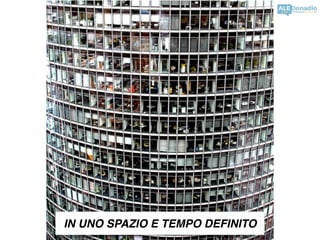 Le organizzazioni?
IN UNO SPAZIO E TEMPO DEFINITO
 