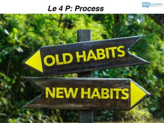 Le 4 P: Process
 