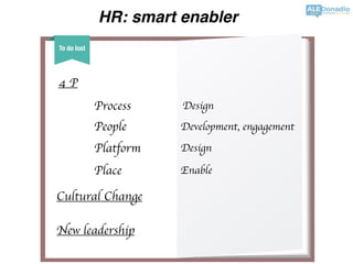 HR: smart enabler
To do lost
4 P
Process
People
Platform
Place
Design
Development, engagement
Design
Enable
Cultural Change
New leadership
 