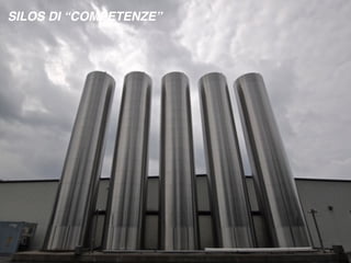 Le organizzazioni?
SILOS DI “COMPETENZE”
 