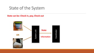 State of the System
Systemunit
Coordinator
OR
State
State can be: Check in, pay, Check out
information
 