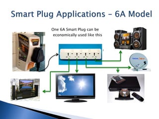 One 6A Smart Plug can be
economically used like this
i
Home Theater
 