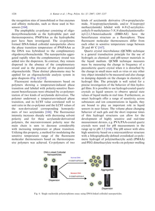 the recognition sites of immobilized or free enzymes
and afﬁnity molecules, such as those used in bio-
sensors [164].
The amphiphilic co-polymer consisting of oligo-
deoxyribonucleotide as the hydrophilic part and
thermoresponsive, PNiPAAm as the hydrophobic
part have been investigated. The co-polymers
formed DNA-linked colloidal nanoparticles above
the phase transition temperature of PNiPAAm as
the DNA was hybridized to the complimentary
oligodeoxyribonucleotide. The nanoparticles aggre-
gated rapidly when the complementary strand was
added into the dispersion. In contrast, they remain
dispersed in the absence of the complementary
strand and in the presence of the point-mutated
oligonucleotide. These distinct phenomena may be
applied for an oligonucleotide analysis system in
gene diagnosis (Fig. 6) [165].
Fluorescent molecular thermosensors based on
polymers showing a temperature-induced phase
transition and labeled with polarity-sensitive ﬂuor-
escent benzofurazans were obtained by co-polymer-
ization of two kinds of acrylamide derivatives. The
polymer underwent a temperature-induced phase
transition, and its LCST value correlated well to
unit ratio in the co-polymer and the LCST values of
the non-derivatized corresponding homopoly-
mers of two acrylamides [166]. The ﬂuorescence
intensity increases sharply with decreasing solvent
polarity and for these acrylamide-derivatived
polymers, the microenviroment polarity near the
main chain is seen to decrease considerably
with increasing temperature at phase transition.
Utilizing this property, a method for modulating the
sensitive temperature range of the ﬂuorescent
molecular thermosensors based on thermorespon-
sive polymers was achieved. Co-polymers of two
kinds of acrylamide derivative (N-n-propylacryla-
mide, N-isopropylacrylamide, and/or N-isopropyl
methacrylamide) labeled with 4-N-(2-acryloylox-
yethyl)-N-methylamino-7-N,N-dimethylaminosulfo-
nyl-2,1,3-benzoxadiazole (DBD-AE) have the
benzofurazan structure as a ﬂuorophore. These
ﬂuorescent molecular thermosensors differ from
each other in sensitive temperature range between
20 and 49 1C [167].
Quartz crystal microbalance (QCMB) technique
is a general transduction principle for the use of
hydrogels as chemical- and pH-sensor materials in
the liquid medium. QCMB technique measures
mass by measuring the change in frequency of a
piezoelectric quartz crystal when it is disturbed by
the change in small mass such as virus or any other
tiny object intended to be measured and also change
in damping depends on the changes in elasticity of
hydrogel ﬁlm. The principle is well suited for a
precise investigation of the behavior of thin hydro-
gel ﬁlms. It is possible to use hydrogel-coated quartz
crystals as liquid sensors to observe special state
values of liquid media in real time. Furthermore, as
smart hydrogels offer a range of sensitivity across
substances and ion concentrations in liquids, they
are bound to play an important role in liquid
sensors in near future. The volume phase changing
behavior of such gels and the short response times
of thin hydrogel structures can allow for the
development of highly sensitive and real-time
measurement devices, e.g. PVA/PAA-coated quartz
crystals were used for pH measurements in the
range up to pH 3.5 [168]. The pH sensor with ultra
high sensitivity based on a microcantilever structure
with a lithographically-deﬁned crosslinked co-poly-
meric hydrogel of poly(methacrylic acid) (PMAA)
and PEG dimethacrylate works on polymer swelling
ARTICLE IN PRESS
Fig. 6. Single nucleotide polymorphisms assay using DNA-linked colloidal nanoparticles.
A. Kumar et al. / Prog. Polym. Sci. 32 (2007) 1205–12371220
 