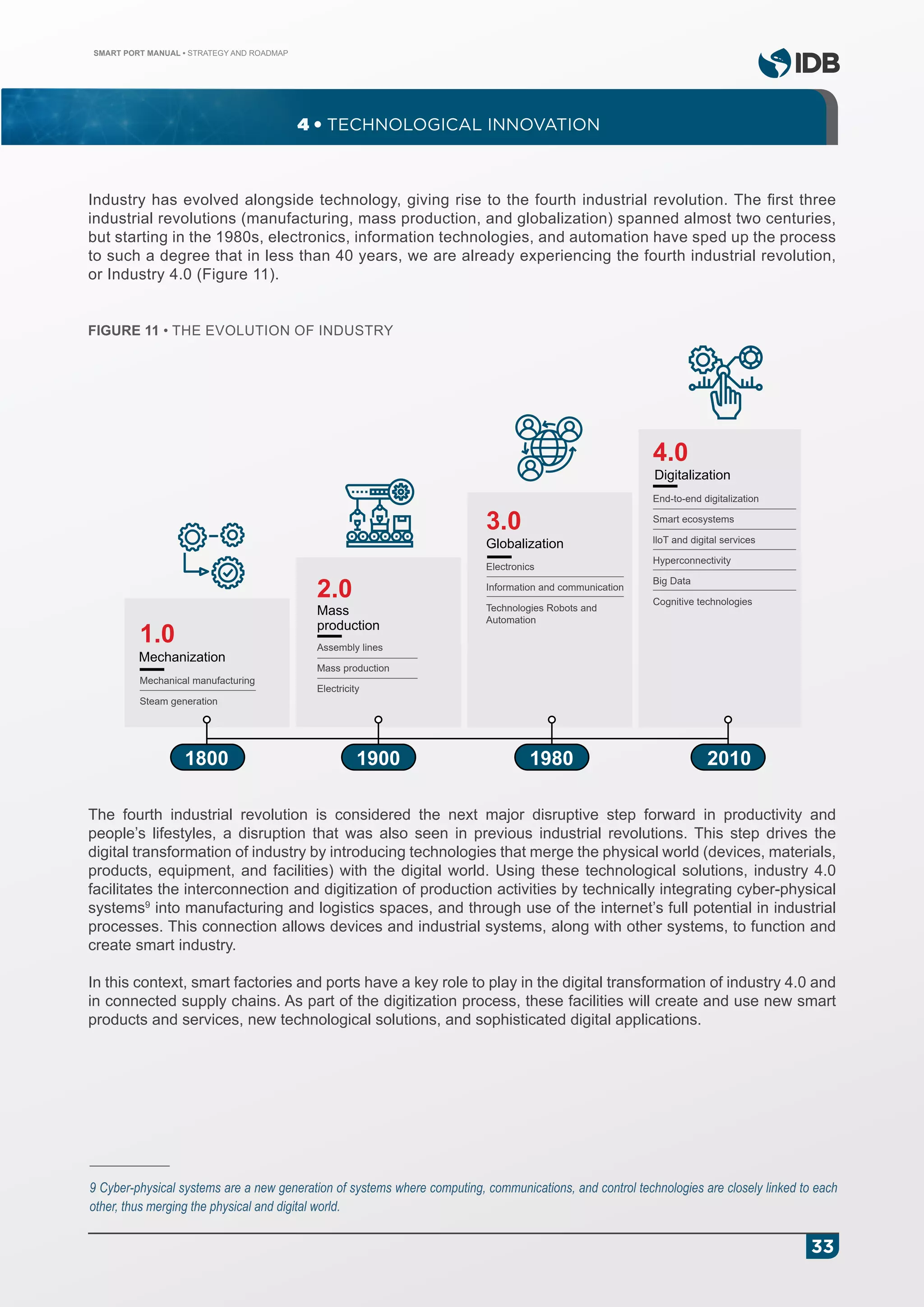 PDFHyperconnectivity & You: A Roadmap for the Consumer Experience