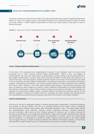 Smart ports-manual-strategy-and-roadmap | PDF