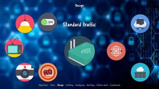 Smart Router | PPT