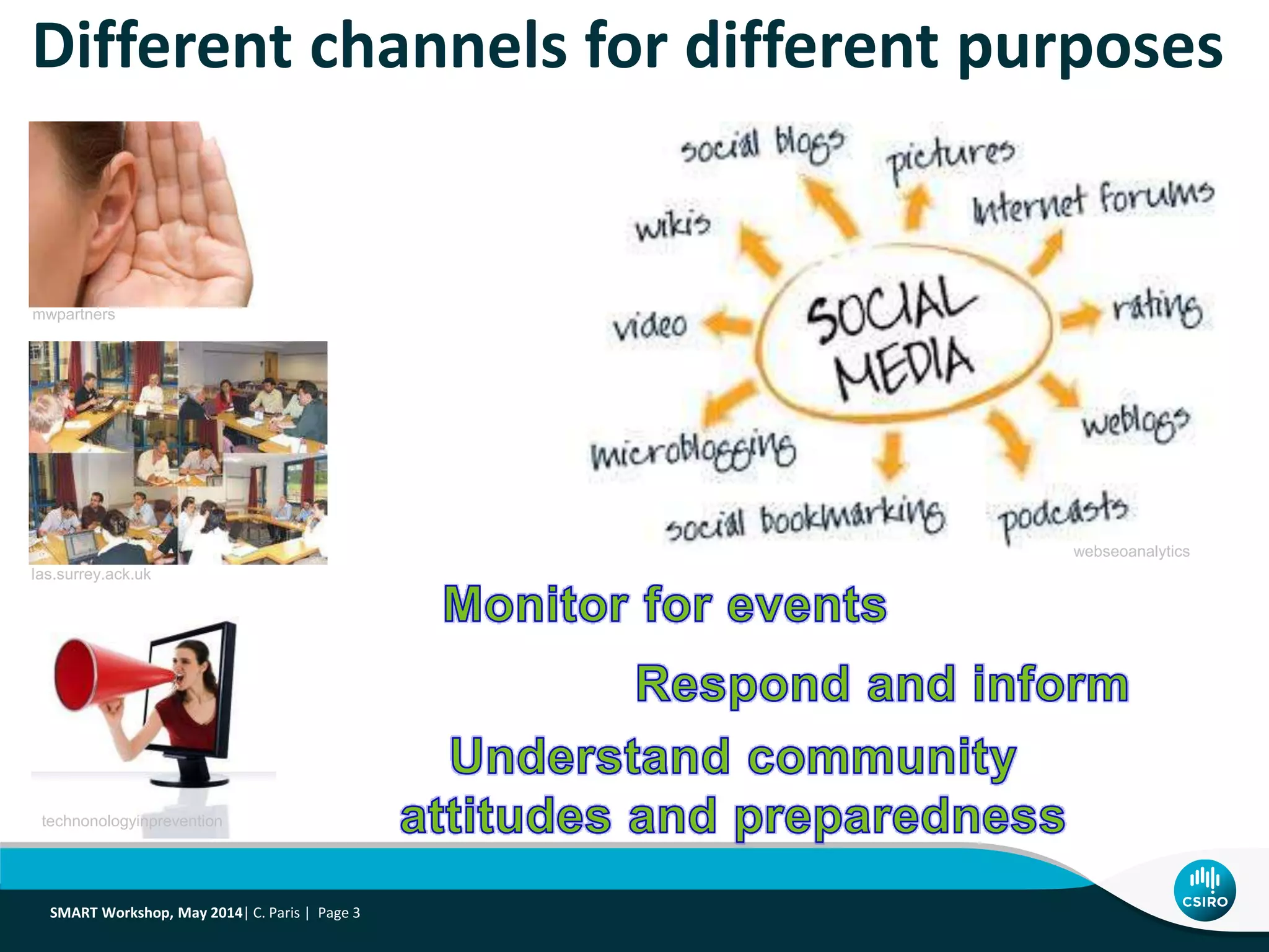 Different channels for different purposes
mwpartners
Ias.surrey.ack.uk
technonologyinprevention
webseoanalytics
SMART Workshop, May 2014| C. Paris | Page 3
 