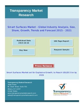 Transparency Market
Research
Smart Surfaces Market - Global Industry Analysis, Size,
Share, Growth, Trends and Forecast 2015 - 2021
Smart Surfaces Market set for Explosive Growth, to Reach US$20.5 bn by
2021
Transparency Market Research
State Tower,
90, State Street, Suite 700.
Albany, NY 12207
United States
www.transparencymarketresearch.com
sales@transparencymarketresearch.com
106 Page ReportPublished Date
2015-10-16
Buy Now Request Sample
Press Release
 