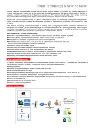 Smart Technology and Service Suite Equipment Monitoring - Diesel ...
