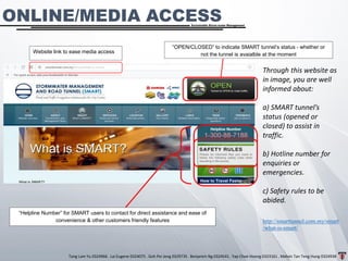 Tang Lam Yu 0324966 . Lai Eugene 0324075 . Goh Pei Jeng 0329735 . Benjamin Ng 0324541 . Yap Choe Hoong 0323161 . Melvin Tan Teng Hung 0324938
Sustainable Storm-water Management
Website link to ease media access
“OPEN/CLOSED” to indicate SMART tunnel’s status - whether or
not the tunnel is avaialble at the moment
Through this website as
in image, you are well
informed about:
a) SMART tunnel’s
status (opened or
closed) to assist in
traffic.
b) Hotline number for
enquiries or
emergencies.
c) Safety rules to be
abided.
http://smarttunnel.com.my/smart
/what-is-smart/
ONLINE/MEDIA ACCESS
“Helpline Number” for SMART users to contact for direct assistance and ease of
convenience & other customers friendly features
 