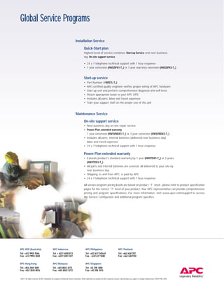Ups Brochure.pdf Smart ups brochure | PDF