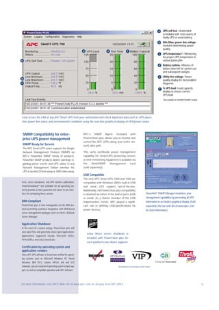 a    UPS self test- Unattended
                                                                                                                                                      scheduled self- tests warns of
                                                                                                                                                      faulty UPS or weak battery.
                                                                                                                                                 b Min./Max. power line voltage-
                                                                                                                                                      Useful in determining power
                                                                                                                                                      quality.
                                                             d                     e                      f
                                                                                                                                                 c UPS temperature*- Monitoring
                                                                                                                                                      for proper UPS temperature to
a                                                                                                                                                     extend battery life.
                                                                                                                                                 d Battery runtime- Minutes of
                                                                                                                                                      battery time left for system use
                                                                                                                                                      and subsequent outages.
                                                                                                                                                 e Utility line voltage- Power
b                                                                                                                                                     quality display for fast problem
c                                                                                                                                                     diagnosis.

                                                                                                                                                  f % UPS load- Load capacity
                                                                                                                                                      display to ensure correct
                                                                                                                                                      UPS load.
                                                                                                                                                      *Not available on SU420NET/620NET models




Look across the LAN at any APC Smart-UPS from your workstation and check important data such as UPS opera-
tion, power line status and environmental conditions using the real-time graphical display of UPS/power status.



    SNMP compatibility for enter-                            APC’s SNMP Agent, included with
    prise UPS power management                               PowerChute plus, allows you to monitor and
                                                             control the APC UPSs along your entire net-
    SNMP Ready for Servers                                   work data path.
    The APC Smart-UPS series supports the Simple
    Network Management Protocol (SNMP) via                   This same worldwide power management
    APC’s PowerNet SNMP family of products.                  capability for Smart-UPS protecting servers
    PowerNet SNMP products deliver warnings re-              or inter-networking equipment is available via
    garding power events and UPS status to any               the     Web/SNMP       Management        Card
    Network Management Station whether the                   (sold separately).
    UPS is located 20 feet away or 2000 miles away.
                                                             USB Compatible
                                                             The new APC Smart-UPS 1000 and 1500 are
tests, server shutdowns, and UPS runtime calibrations.       compatible with Windows 2000's built-in USB
SmartScheduling™ (not available for all operating sys-       and serial UPS support out-of-the-box.
tems) provides a more powerful and easier to use inter-      Additionally, full PowerChute plus compatibility
face for scheduling these actions.                           is obtained via either of the built-in ports (USB                      PowerNet® SNMP Manager maximizes your
                                                             or serial). As a charter member of the USB                             management capabilities by presenting all UPS
DMI Compliant                                                Implementers Forum, APC played a signifi-                              information in an intuitive graphical display. (Sold
PowerChute plus is now manageable via the DMI pro-           cant role in defining USB-specifications for                           separately. Visit our web site at www.apcc.com
tocol permitting seamless integration with DMI-based         power devices.                                                         for more information.)
server management packages such as Intel’s LANDesk
Server Manager.

Application Shutdown
In the event of a power outage, PowerChute plus will
save open files and gracefully closes open applications.
                                                                 Lotus Notes server shutdown is
Applications supported include Microsoft Office,
                                                                 included with PowerChute plus for
PerfectOffice and Lotus SmartSuite.
                                                                 each platform Lotus Notes supports.
Certification by operating system and
application vendors
Since APC UPS software is tested and certified for operat-
ing systems such as Microsoft Windows NT, Novell
Netware, IBM OS/2, Solaris, HP/UX, AIX and SCO
Unixware, you are ensured of operating system vendor sup-                                    All trademarks are the property of their owners

port, as well as compatible operation with APC software.




For more information, visit APC’s Web site at www.apcc.com or call your local APC office                                                                                                         7
 
