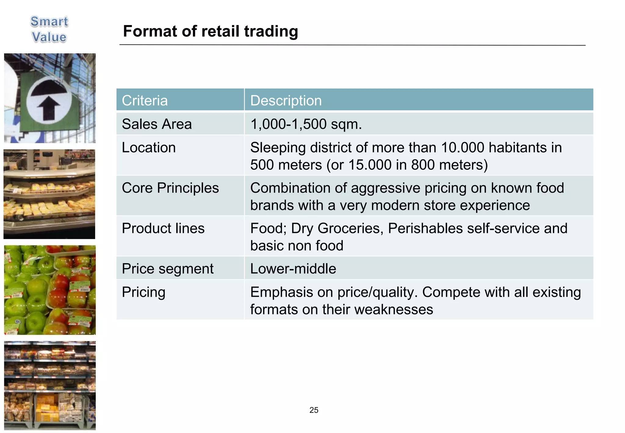 Format of retail trading Criteria Description Sales Area 1,000-1,500 sqm. Location Sleeping district of more than 10.000 habitants in 500 meters (or 15.000 in 800 meters) Core Principles Combination of aggressive pricing on known food brands with a very modern store experience Product lines Food; Dry Groceries, Perishables self-service and basic non food Price segment Lower-middle Pricing Emphasis on price/quality. Compete with all existing formats on their weaknesses 