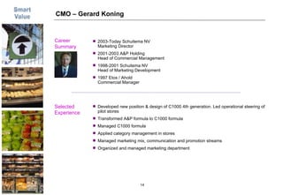 CMO – Gerard Koning Career  Summary Selected Experience Picture Developed new position & design of C1000 4th generation. Led operational steering of pilot stores Transformed A&P formula to C1000 formula Managed C1000 formula  Applied category management in stores Managed marketing mix, communication and promotion streams Organized and managed marketing department 2003-Today Schuitema NV Marketing Director 2001-2003 A&P Holding Head of Commercial Management  1998-2001 Schuitema NV Head of Marketing Development 1997 Etos / Ahold Commercial Manager 