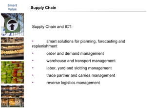 Supply Chain Supply Chain and ICT: smart solutions for planning, forecasting and  replenishment order and demand management warehouse and transport management labor, yard and slotting management trade partner and carries management reverse logistics management 
