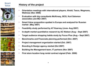 History of the project Orientation meetings with international players; Ahold, Tesco, Wegmans, Waitrose (Nov 2006) Evaluation with big consultants McKinsey, BCG, Kurt Salomon associates (Jan-Mar 2007) Smart Value proposition spotted in Europe and analyzed for Russian market  (May 2007) Feasibility study performed by AT Kearney (June- Aug 2007)  In-depth market quantitative research by AC Nielsen (Aug – Sept 2007) Target audience shopping habits study by Focus Plus (Aug – Sept 2007) Benchmarks and Financials planning performed (Oct. 2007) Project management organization started (Oct. 2007) Branding & Design agency started (Oct 2007) Building the Management team, IT partners (Nov 2007) First store location long rental contract signed (Febr. 2008) 