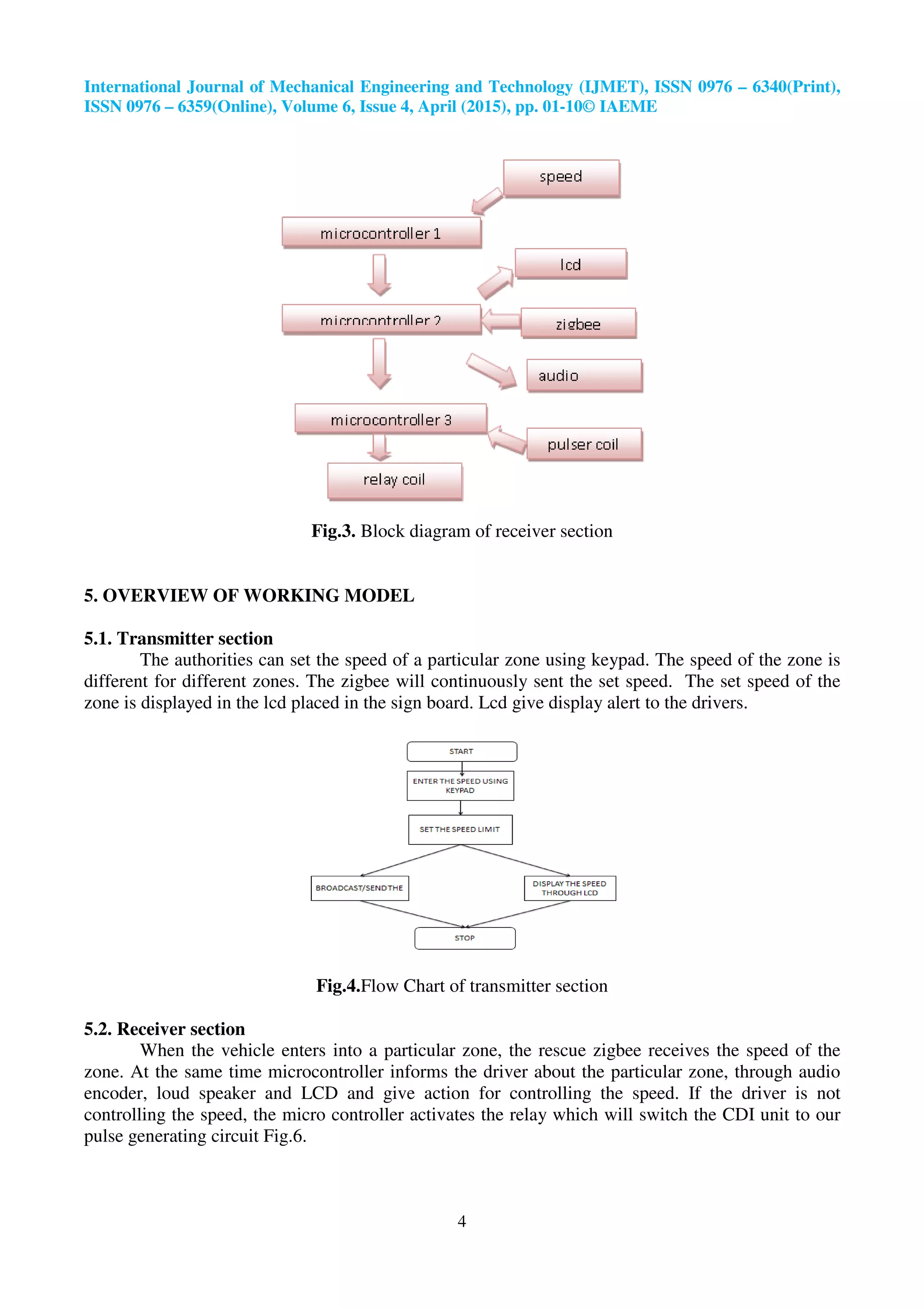 International Journal of Mechanical Engineering and Technology (IJMET), ISSN 0976
ISSN 0976 – 6359(Online), Volume 6, Issue
Fig.3.
5. OVERVIEW OF WORKING MODEL
5.1. Transmitter section
The authorities can set the speed of a particular zone using keypad. The speed of the zone is
different for different zones. The zigbee will continuously sent the set speed.
zone is displayed in the lcd placed in the sign board. Lcd give display alert to the drivers.
Fig.4.
5.2. Receiver section
When the vehicle enters into a particular zone, the rescue
zone. At the same time microcontroller informs the driver about the particular zone, through audio
encoder, loud speaker and LCD and give action for controlling the speed. If the driver is not
controlling the speed, the micro controller activates the relay which will switch the CDI unit to our
pulse generating circuit Fig.6.
International Journal of Mechanical Engineering and Technology (IJMET), ISSN 0976
6359(Online), Volume 6, Issue 4, April (2015), pp. 01-10© IAEME
4
Fig.3. Block diagram of receiver section
OVERVIEW OF WORKING MODEL
The authorities can set the speed of a particular zone using keypad. The speed of the zone is
different for different zones. The zigbee will continuously sent the set speed.
zone is displayed in the lcd placed in the sign board. Lcd give display alert to the drivers.
Fig.4.Flow Chart of transmitter section
When the vehicle enters into a particular zone, the rescue zigbee receives the speed of the
zone. At the same time microcontroller informs the driver about the particular zone, through audio
encoder, loud speaker and LCD and give action for controlling the speed. If the driver is not
ro controller activates the relay which will switch the CDI unit to our
International Journal of Mechanical Engineering and Technology (IJMET), ISSN 0976 – 6340(Print),
The authorities can set the speed of a particular zone using keypad. The speed of the zone is
different for different zones. The zigbee will continuously sent the set speed. The set speed of the
zone is displayed in the lcd placed in the sign board. Lcd give display alert to the drivers.
zigbee receives the speed of the
zone. At the same time microcontroller informs the driver about the particular zone, through audio
encoder, loud speaker and LCD and give action for controlling the speed. If the driver is not
ro controller activates the relay which will switch the CDI unit to our
 