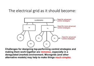 Smart Grids Versus Microgrids | PDF