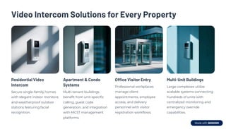 Video Intercom Singapore | Smart Access Control Systems | PDF