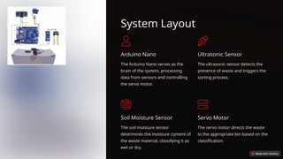 Smart-Waste-Management-System[1] [Autosaved].pptx