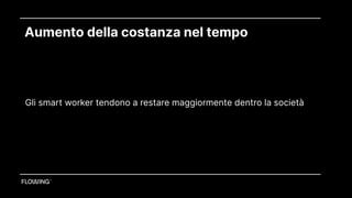 Aumento della costanza nel tempo
Le aziende con lavoratori smart sono più attrattive e hanno un costo aziendale minore
Gli smart worker tendono a restare maggiormente dentro la società
 
